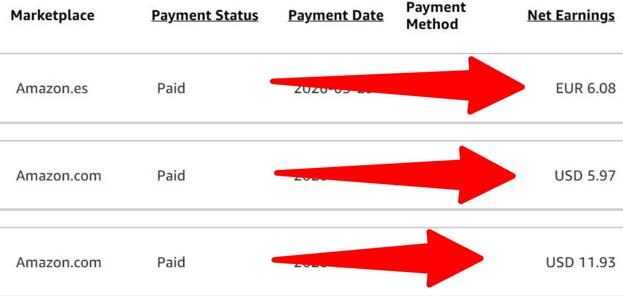 Amazon Marketplace Payouts